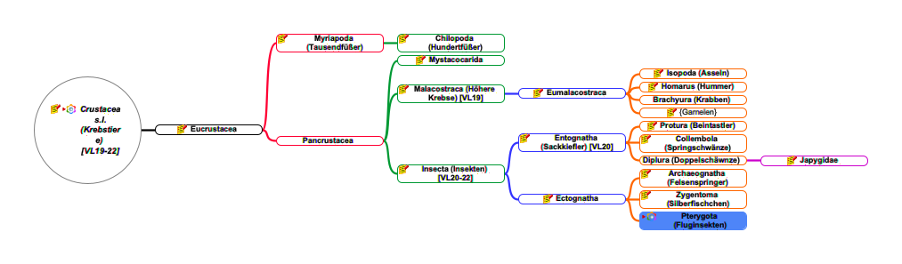 Imagemap